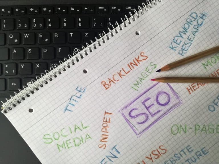 Optimización semántica B2B Las palabras clave ya no bastan