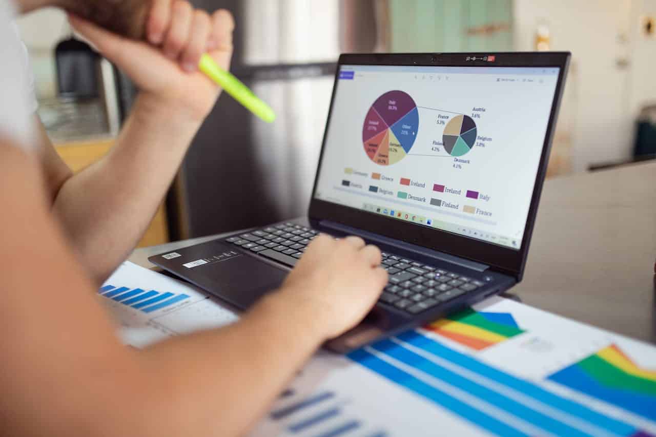 Dashboards de marketing B2B Qué métricas revisar en Q4